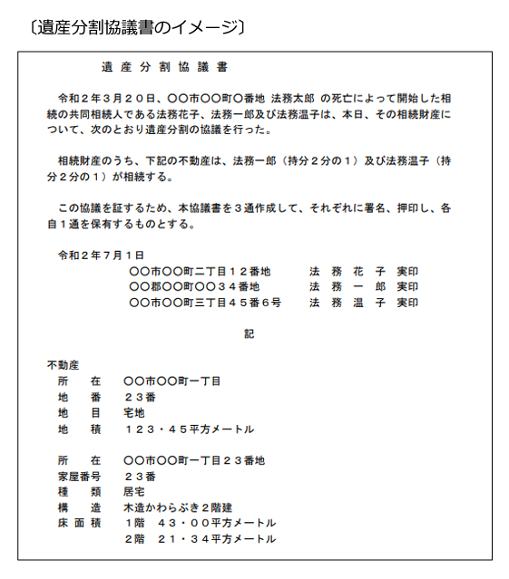 Amazon.co.jp: UW81-138 日本法令 持分会社の登記の手続 2008